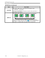 Предварительный просмотр 36 страницы 3M X90 Operator'S Manual