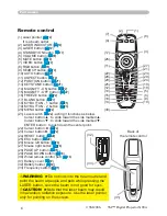 Предварительный просмотр 6 страницы 3M X90W Operator'S Manual