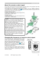 Предварительный просмотр 15 страницы 3M X90W Operator'S Manual