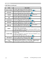 Предварительный просмотр 26 страницы 3M X90W Operator'S Manual