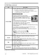 Предварительный просмотр 28 страницы 3M X90W Operator'S Manual