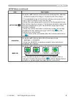 Предварительный просмотр 37 страницы 3M X90W Operator'S Manual