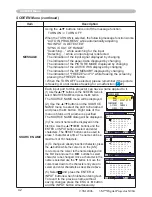 Предварительный просмотр 42 страницы 3M X90W Operator'S Manual