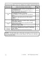 Предварительный просмотр 70 страницы 3M X90W Operator'S Manual