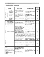 Preview for 117 page of 3M X95 - Digital Projector XGA LCD Network Manual