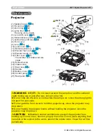 Предварительный просмотр 4 страницы 3M X95 - Digital Projector XGA LCD Operator'S Manual