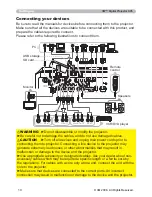 Предварительный просмотр 10 страницы 3M X95 - Digital Projector XGA LCD Operator'S Manual