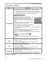 Предварительный просмотр 28 страницы 3M X95 - Digital Projector XGA LCD Operator'S Manual