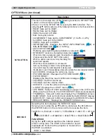 Предварительный просмотр 45 страницы 3M X95 - Digital Projector XGA LCD Operator'S Manual