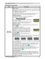 Предварительный просмотр 47 страницы 3M X95 - Digital Projector XGA LCD Operator'S Manual