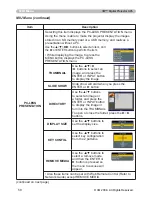 Предварительный просмотр 58 страницы 3M X95 - Digital Projector XGA LCD Operator'S Manual