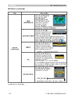 Предварительный просмотр 60 страницы 3M X95 - Digital Projector XGA LCD Operator'S Manual