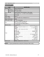 Предварительный просмотр 77 страницы 3M X95 - Digital Projector XGA LCD Operator'S Manual