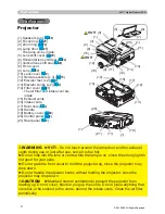 Предварительный просмотр 4 страницы 3M X95I - Digital Projector XGA LCD Operator'S Manual