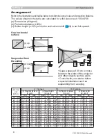 Предварительный просмотр 8 страницы 3M X95I - Digital Projector XGA LCD Operator'S Manual