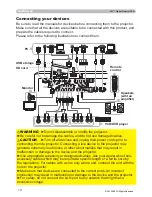 Предварительный просмотр 10 страницы 3M X95I - Digital Projector XGA LCD Operator'S Manual