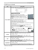 Предварительный просмотр 28 страницы 3M X95I - Digital Projector XGA LCD Operator'S Manual