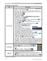 Предварительный просмотр 46 страницы 3M X95I - Digital Projector XGA LCD Operator'S Manual