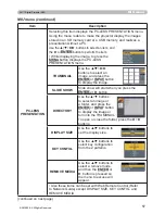 Предварительный просмотр 57 страницы 3M X95I - Digital Projector XGA LCD Operator'S Manual