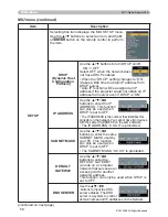 Предварительный просмотр 58 страницы 3M X95I - Digital Projector XGA LCD Operator'S Manual