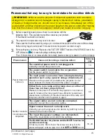 Предварительный просмотр 73 страницы 3M X95I - Digital Projector XGA LCD Operator'S Manual