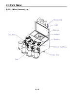 Preview for 14 page of 3MINDWAVE JUMANJI User Manual