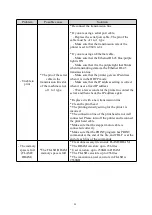 Предварительный просмотр 24 страницы 3nStar 2054K Series User Manual