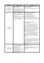 Предварительный просмотр 25 страницы 3nStar 2054K Series User Manual