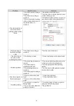 Preview for 26 page of 3nStar LDT114 User Manual