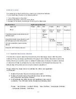 Preview for 23 page of 3nStar LTT204 User Manual