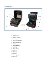 Preview for 10 page of 3nStar LTT324 User Manual