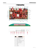 Preview for 11 page of 3nStar PTA0156 User Manual