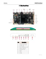 Preview for 11 page of 3nStar PTA0157 User Manual