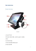Preview for 3 page of 3nStar PTE0605 User Manual