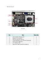 Предварительный просмотр 7 страницы 3nStar PTE0605 User Manual