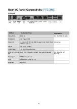 Preview for 11 page of 3nStar PTE0905 User Manual