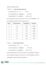 Preview for 4 page of 3nStar PTE105-VFD User Manual