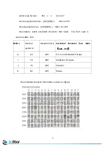 Preview for 22 page of 3nStar PTE105-VFD User Manual