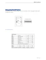 Preview for 7 page of 3nStar RPI007 User Manual