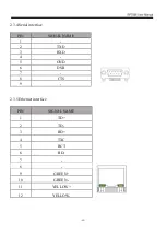 Preview for 11 page of 3nStar RPT006 User Manual