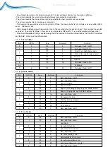 Preview for 4 page of 3nStar RPT008 Programmer'S Manual