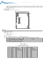 Preview for 24 page of 3nStar RPT008 Programmer'S Manual