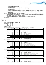 Preview for 31 page of 3nStar RPT008 Programmer'S Manual