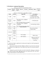 Preview for 12 page of 3nStar SC050 Programming Manual