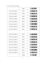 Preview for 72 page of 3nStar SC050 Programming Manual