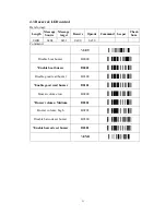 Preview for 25 page of 3nStar SC050 Technical Manual