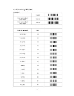 Preview for 62 page of 3nStar SC050 Technical Manual