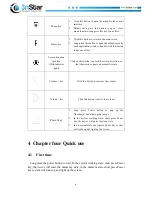 Preview for 7 page of 3nStar TR0702A Reference Manual