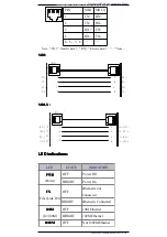 Preview for 3 page of 3One data 3012SS Operation User'S Manual