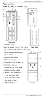 Preview for 2 page of 3One data IES308-2F Hardware Installation Manual